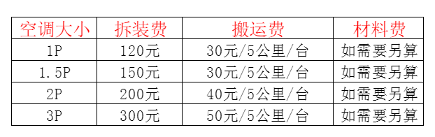 梁山空调移机及费用电话在哪里找